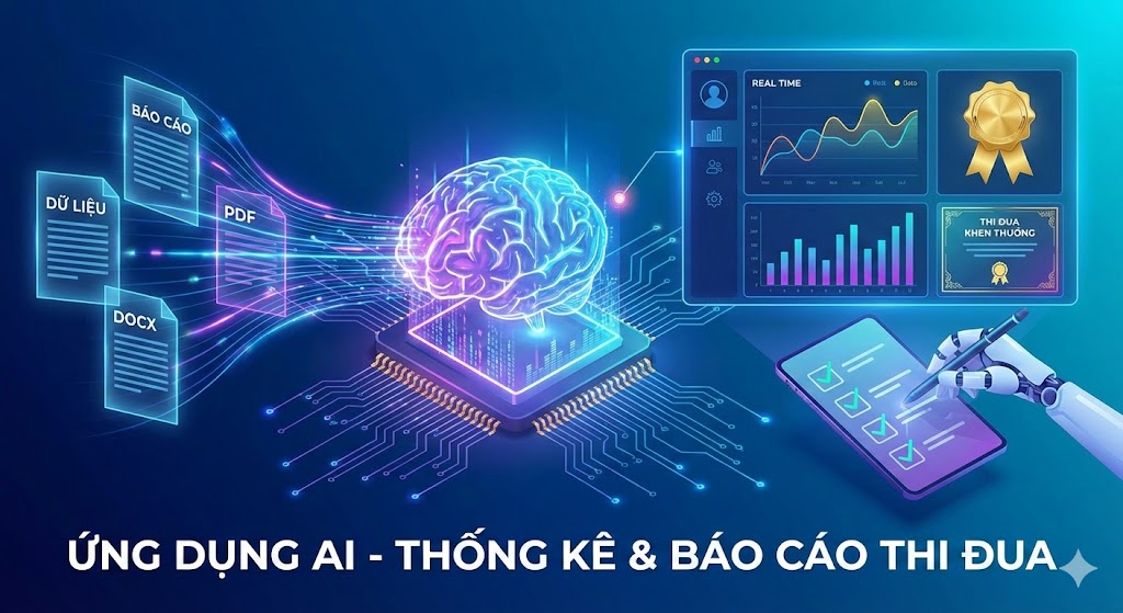 ỨNG DỤNG AI TRONG CÔNG TÁC THI ĐUA KHEN THƯỞNG